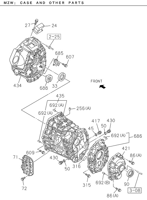 Partial Engine